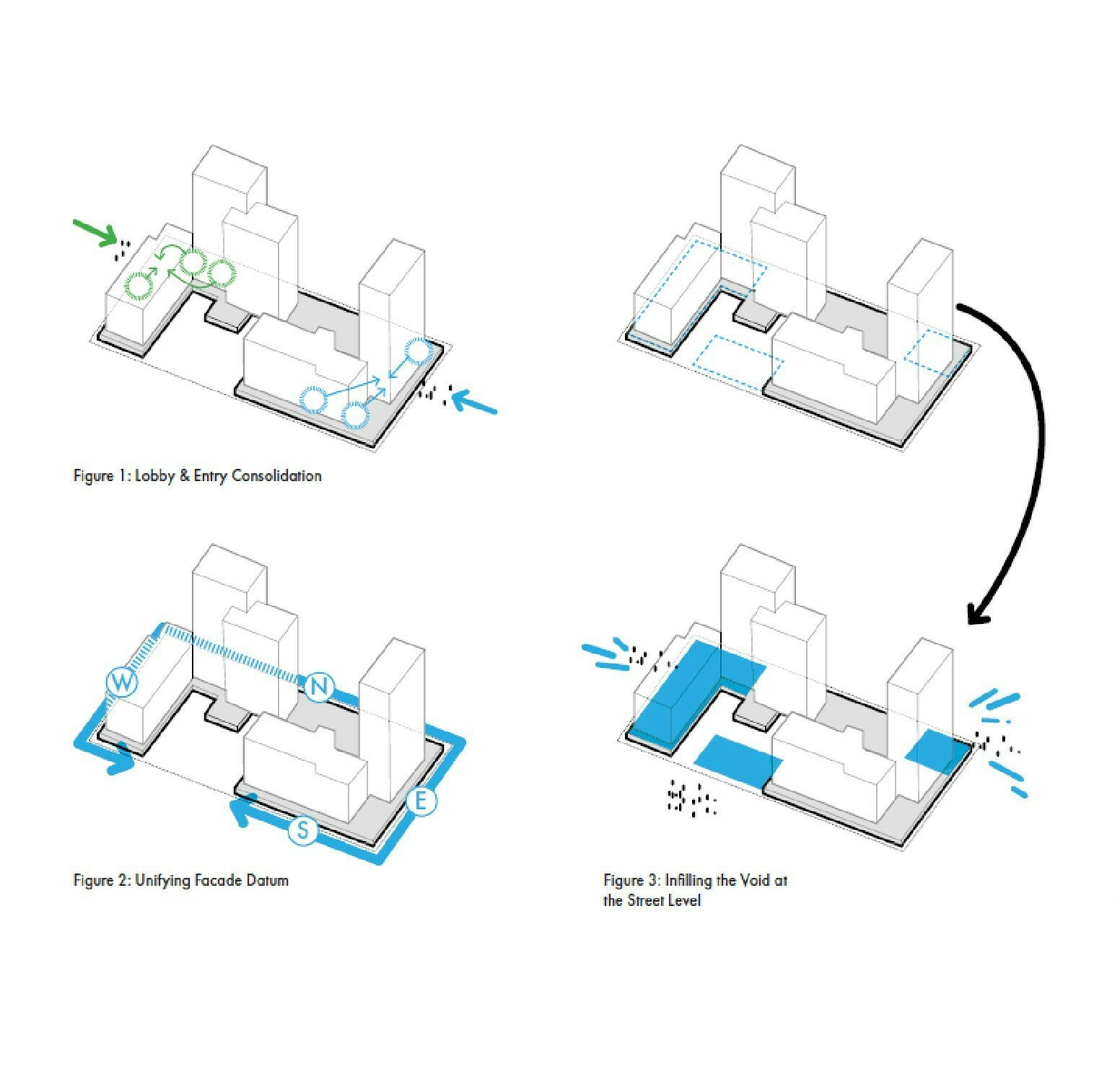 Visual representation of how our zoning analysis uncovered unused FAR for a new structure and consolidated four lobbies.